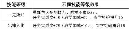 豪杰成长计划