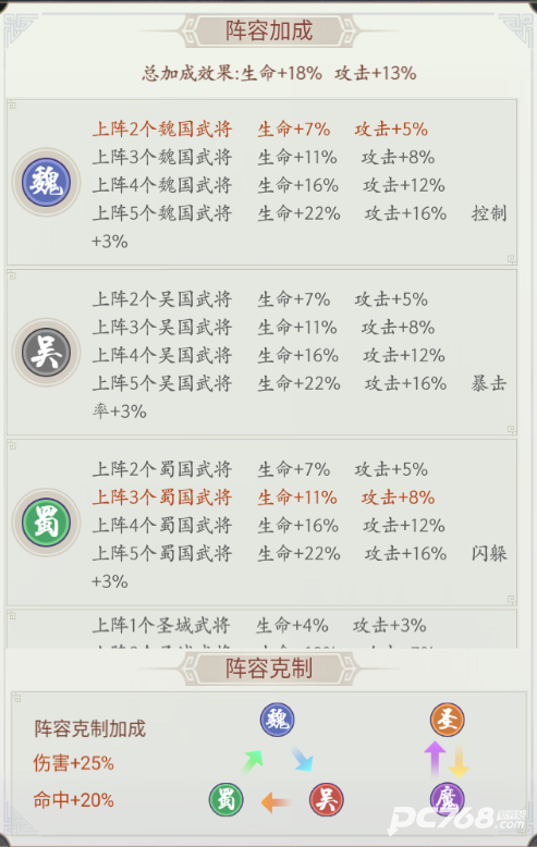 微微三国手机版