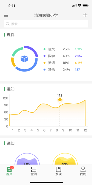 v校平台