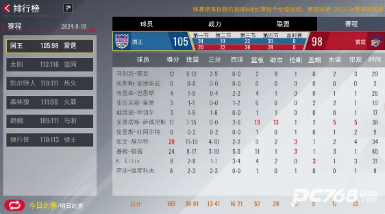 NBA篮球世界