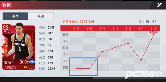 NBA篮球世界