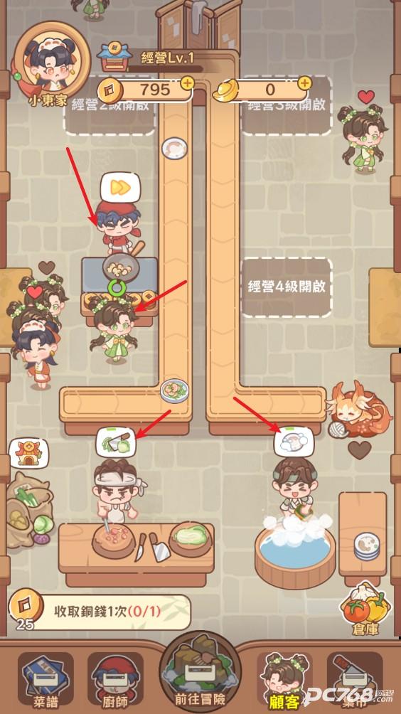 吃货之王