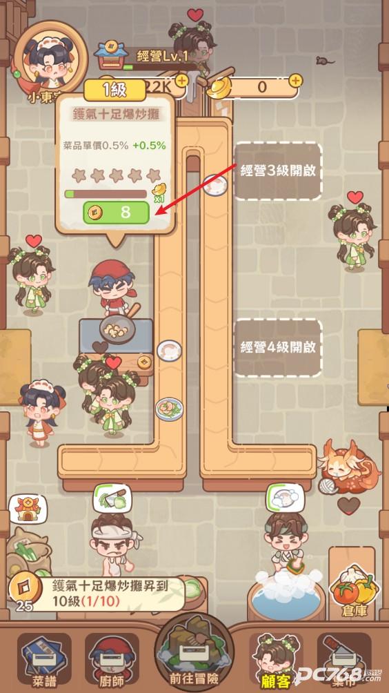 吃货之王
