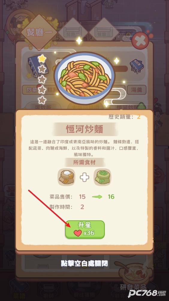 吃货之王