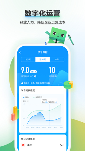 时习知