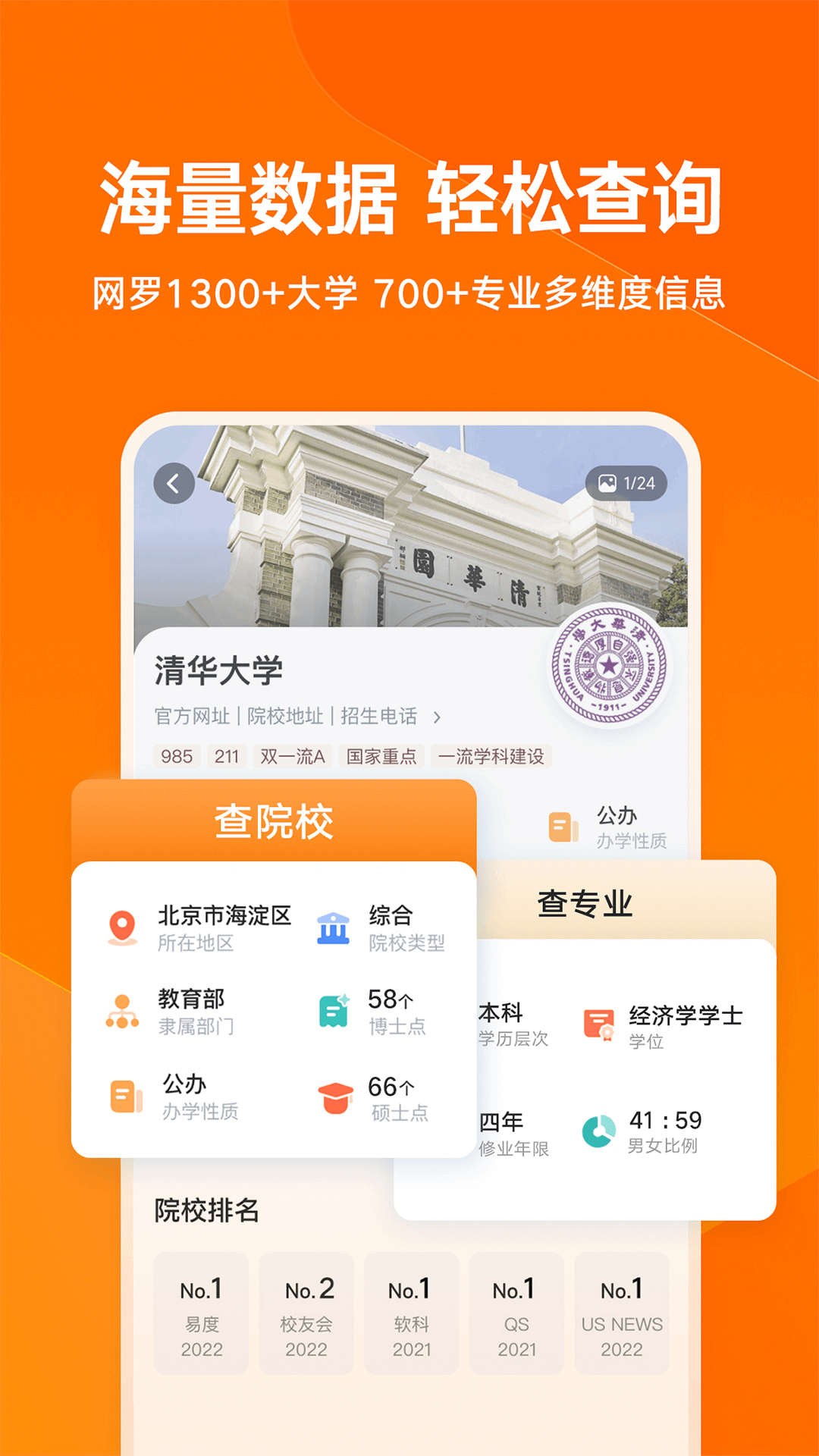 有道领世升学