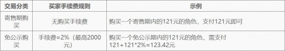 奇宝斋