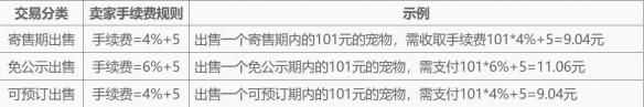 奇宝斋